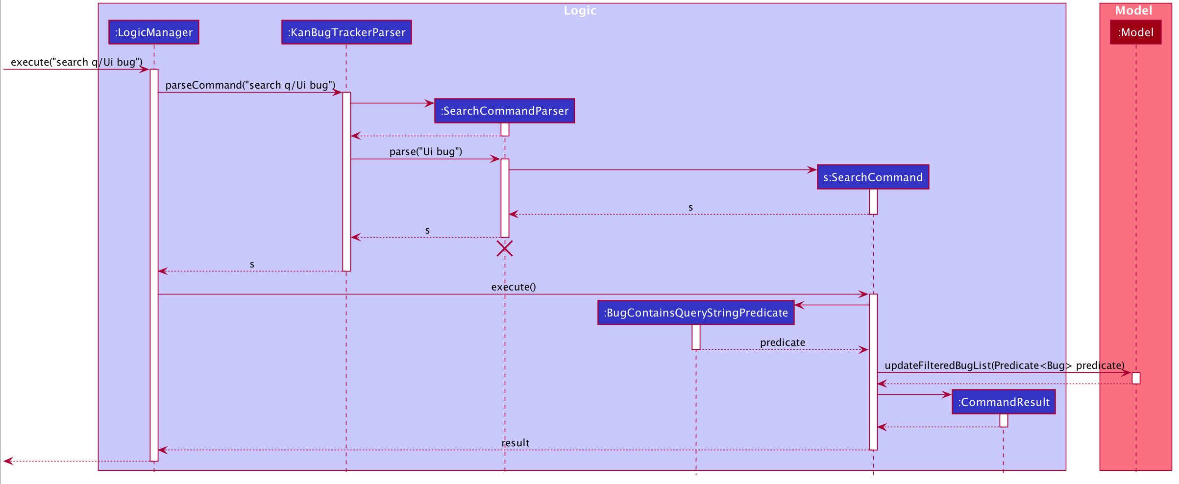 SearchCommandSequenceDiagram